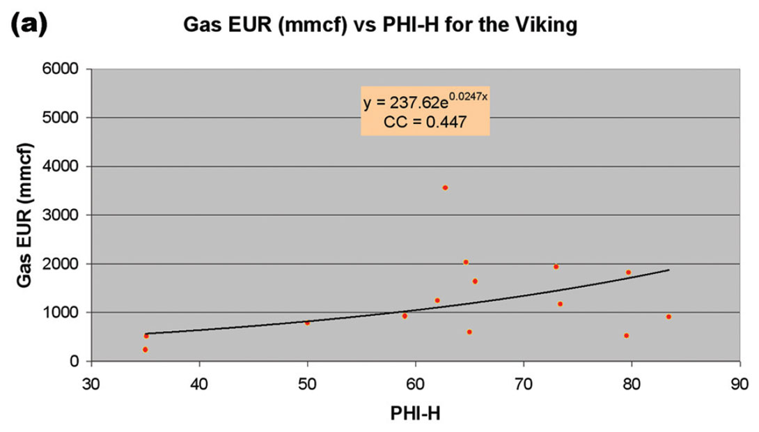 Fig. 04a