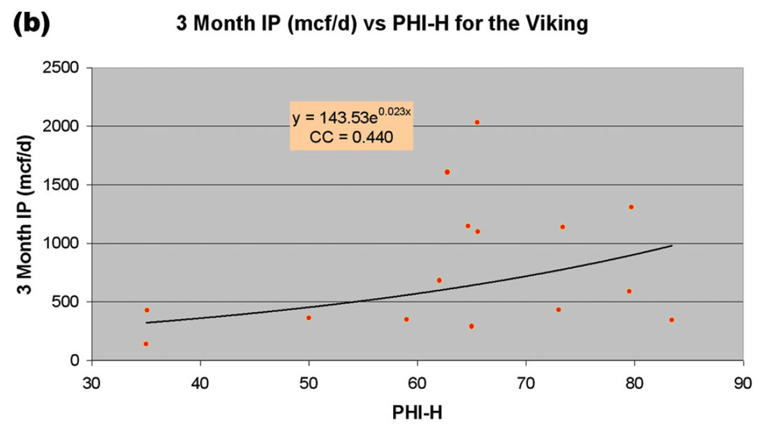 Fig. 04b