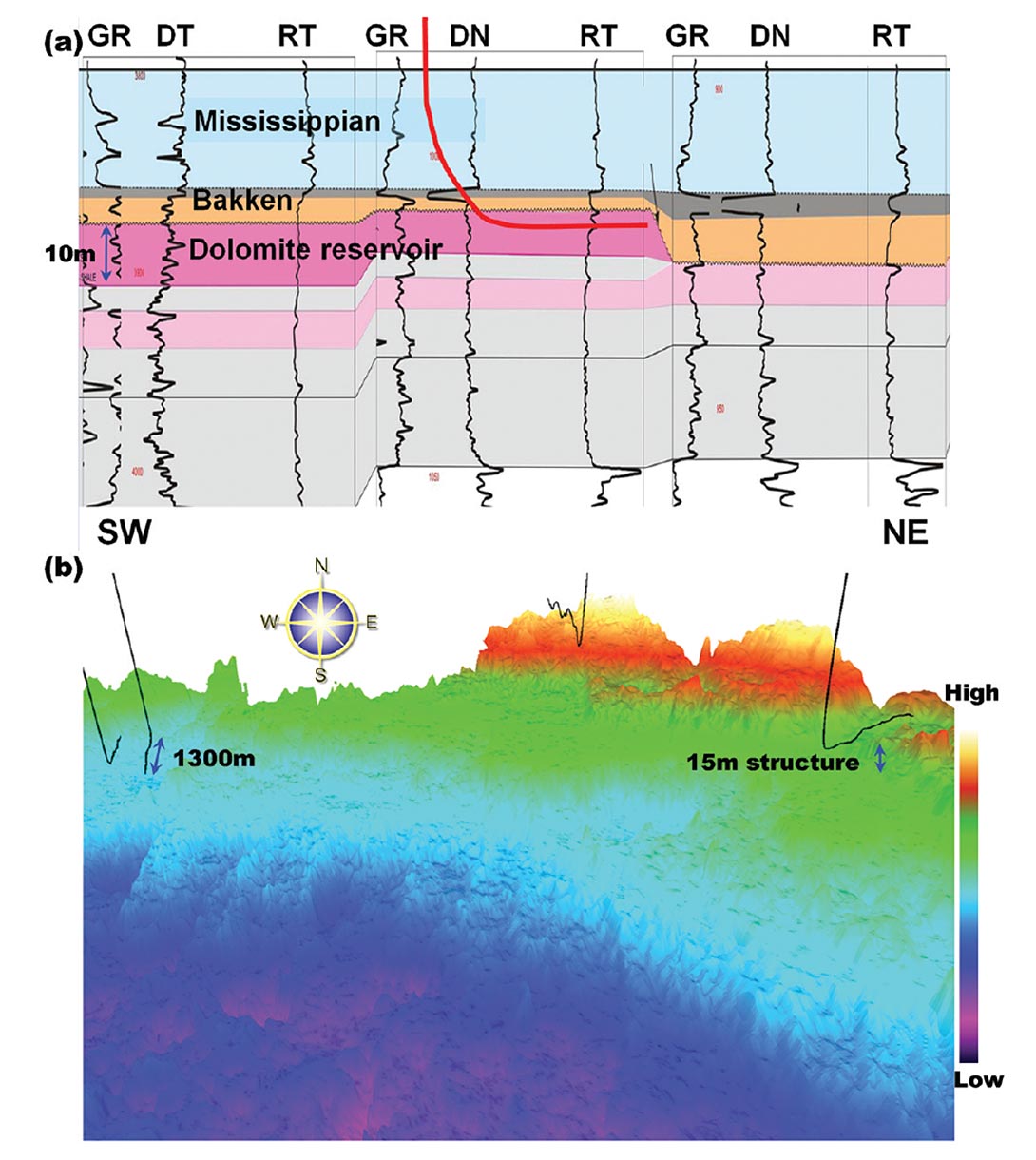 Fig. 05