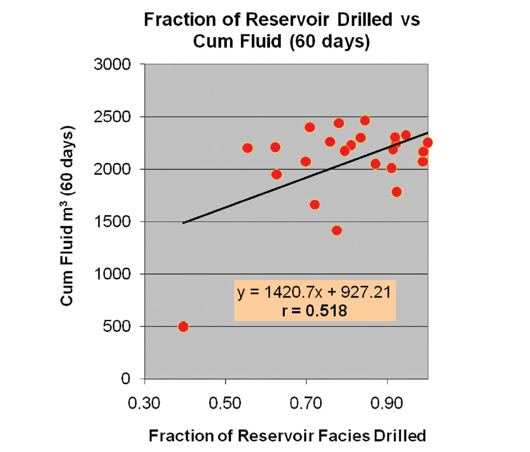 Fig. 08