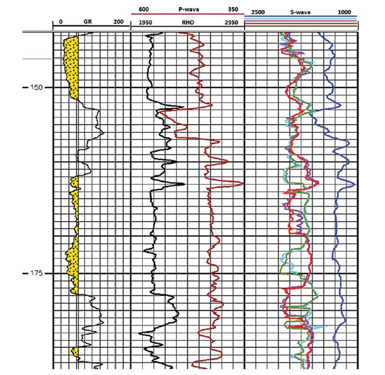 Fig. 02