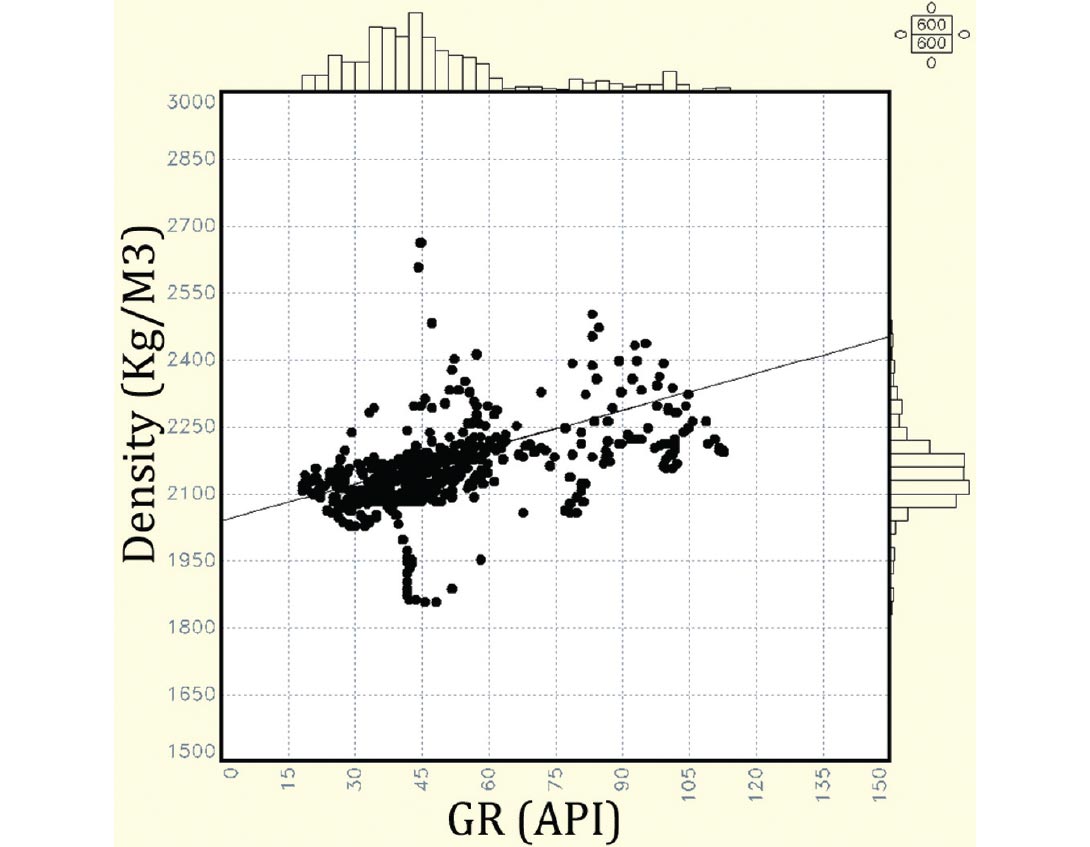 Fig. 10