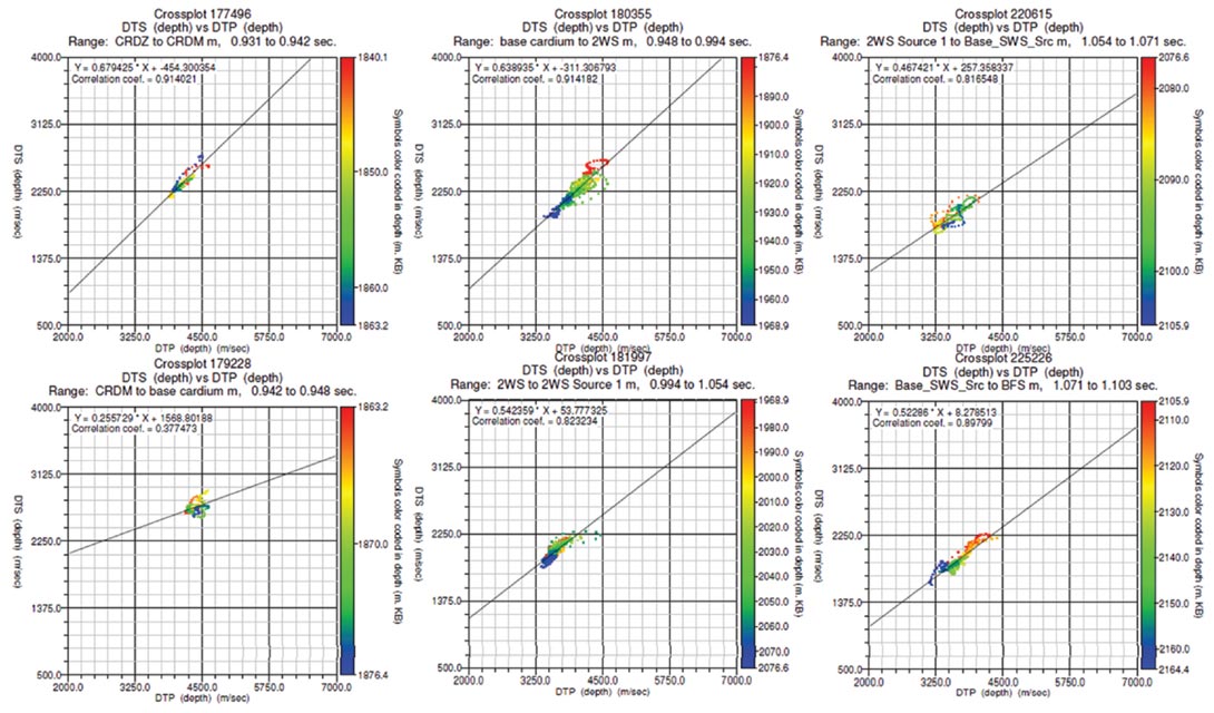 Fig. 02