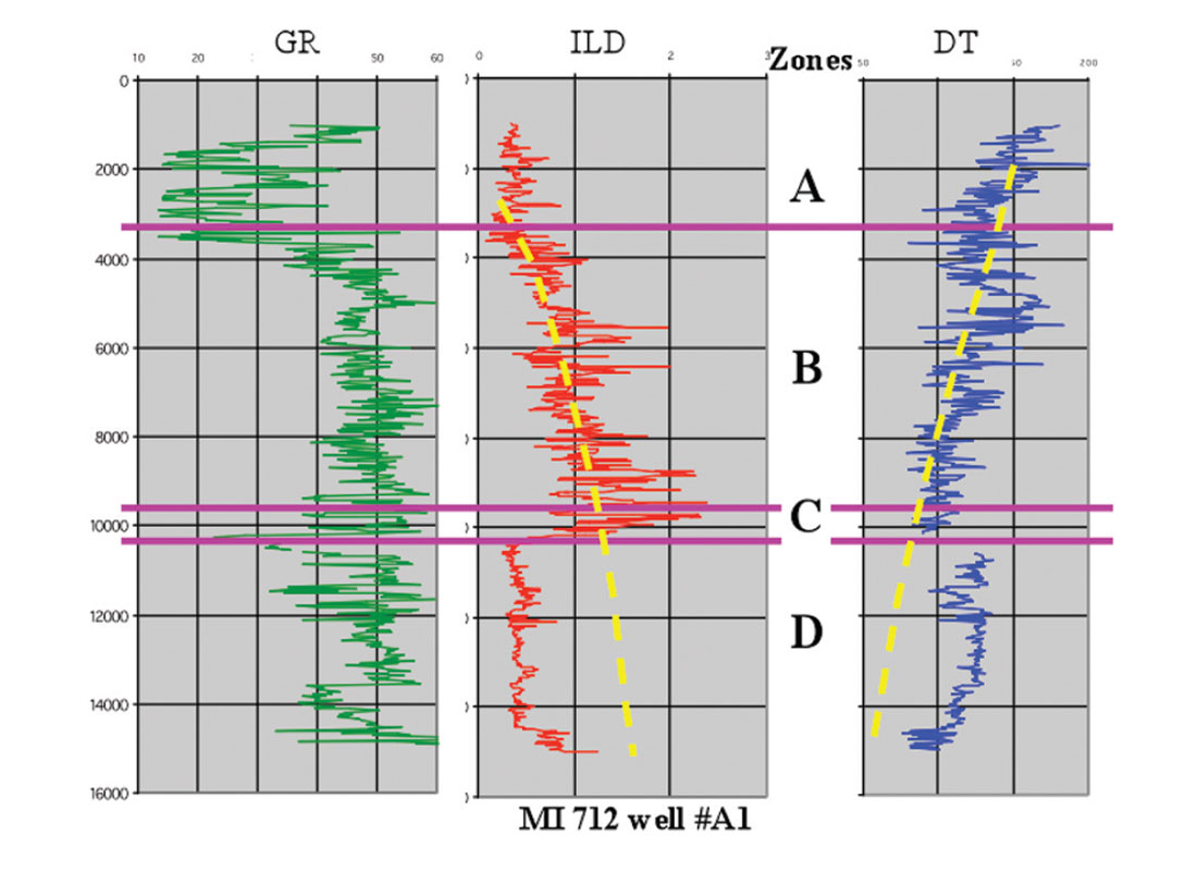 Fig. 02