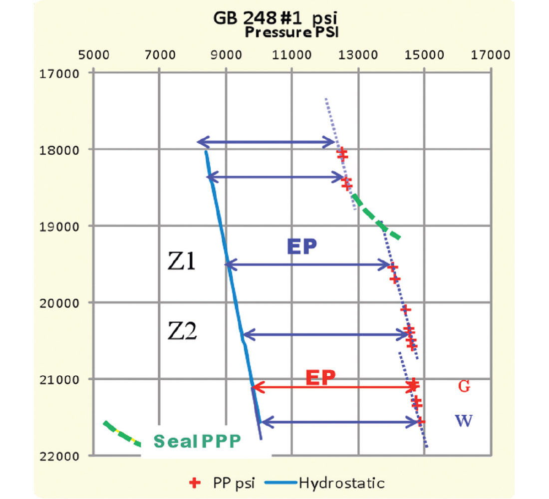 Fig. 04