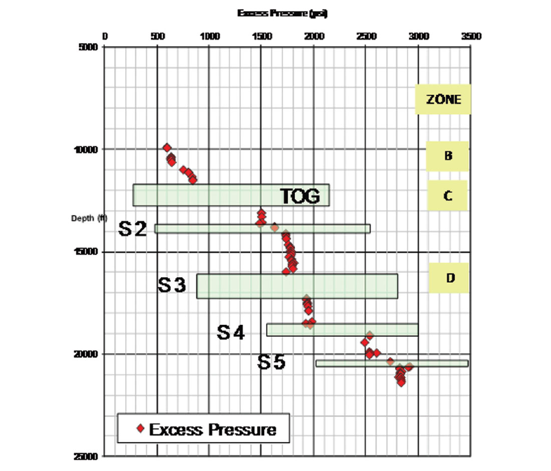 Fig. 11