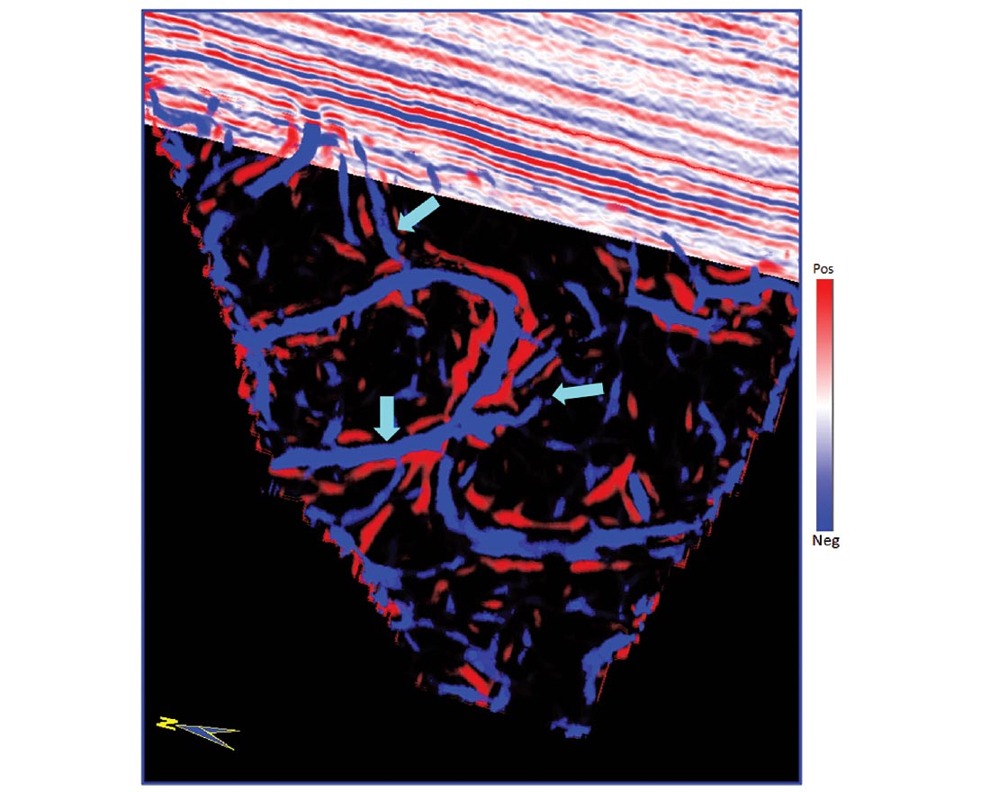 Fig. 03
