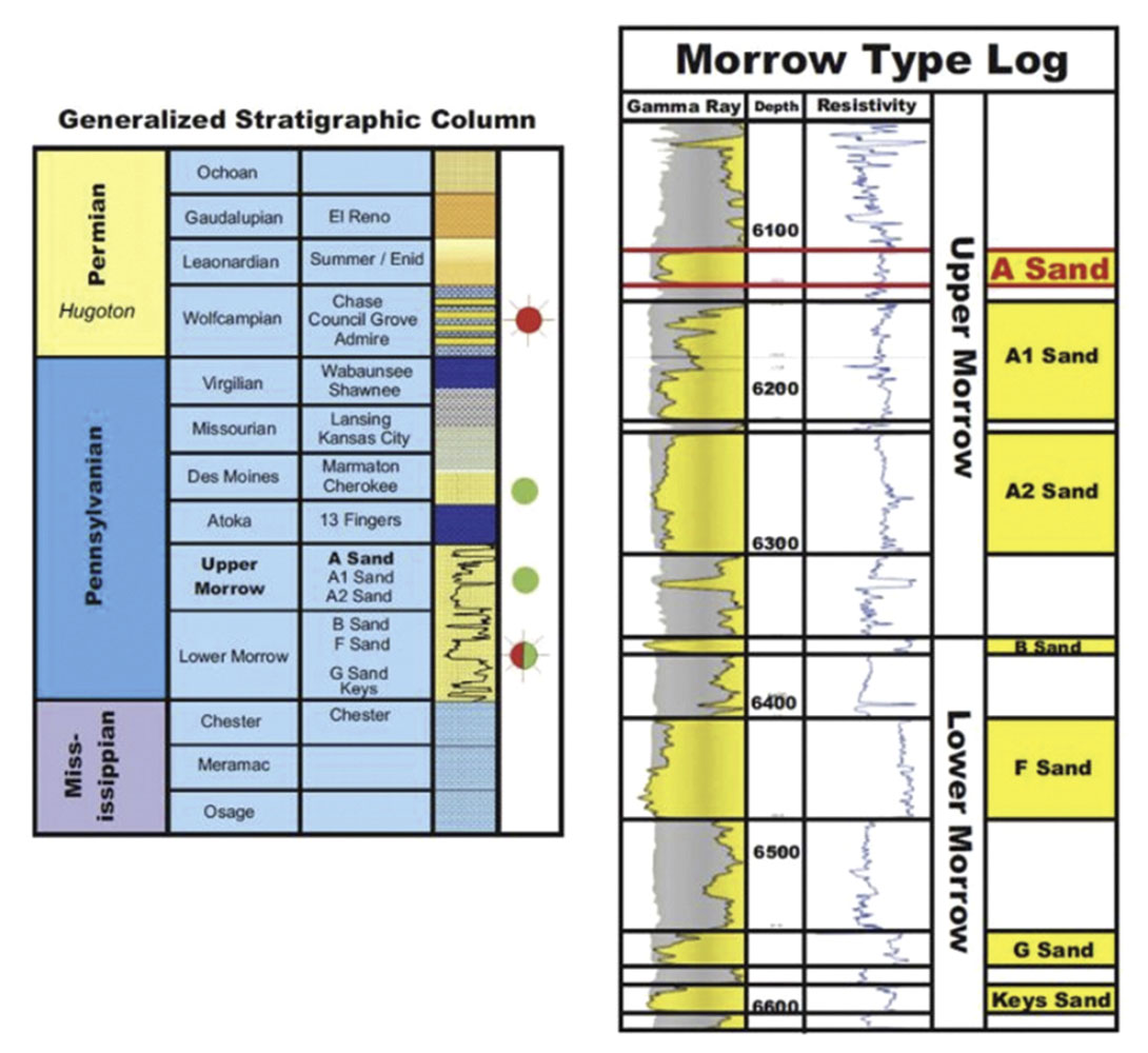 Fig. 02