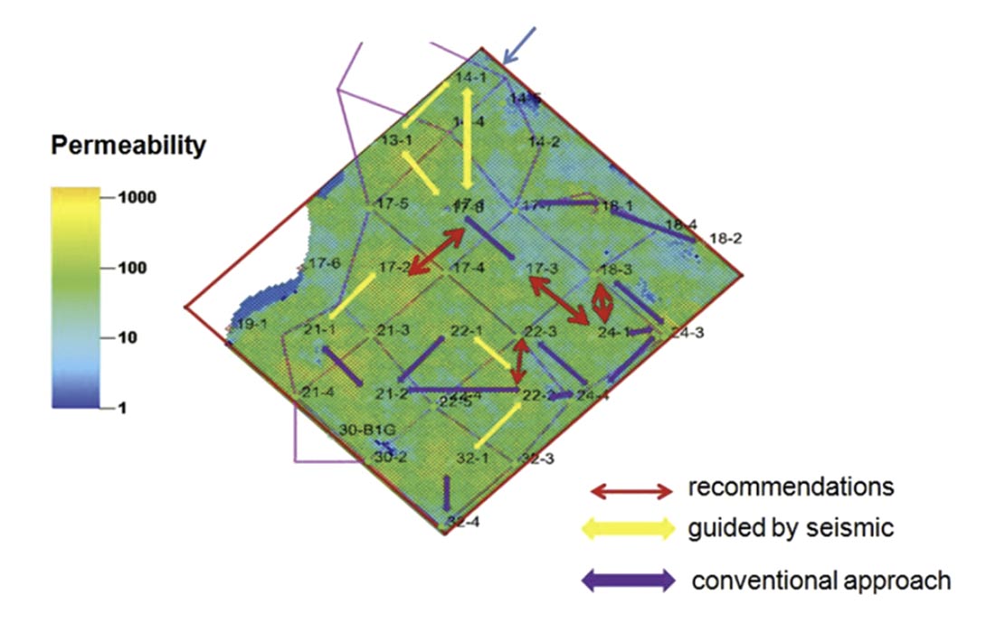 Fig. 09