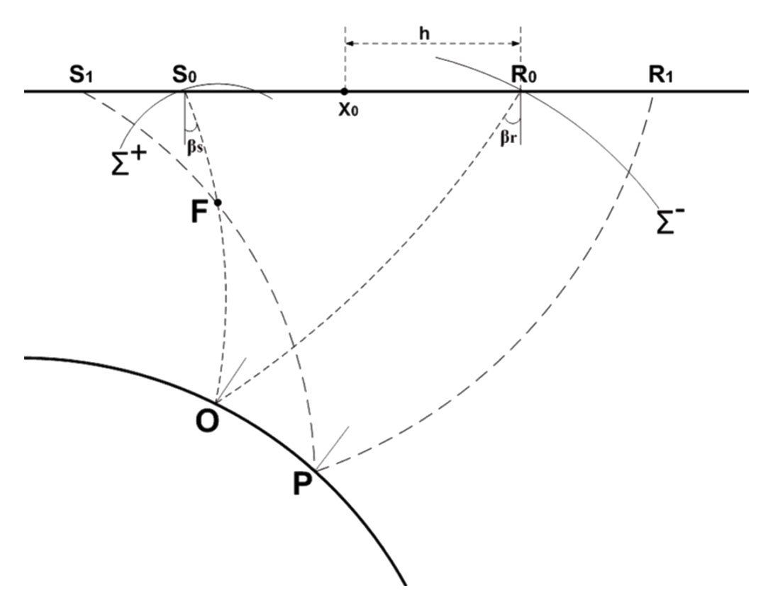 Figure 01