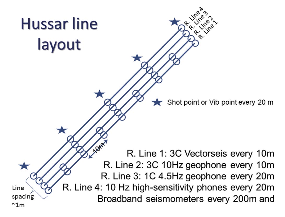 Fig. 04