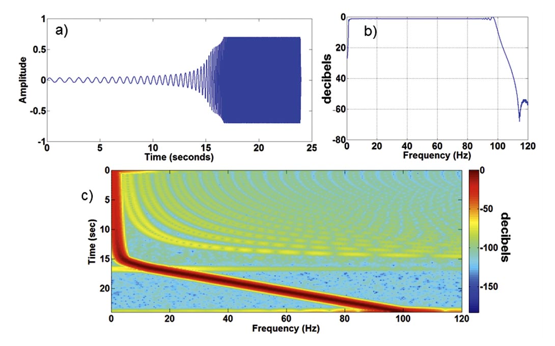 Fig. 08