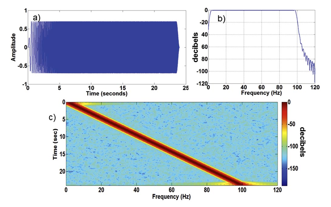 Fig. 09