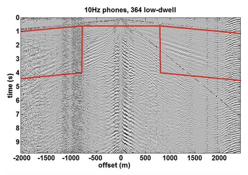 Fig. 11