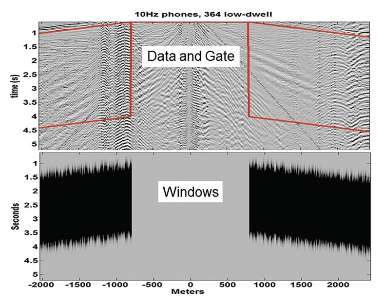 Fig. 12