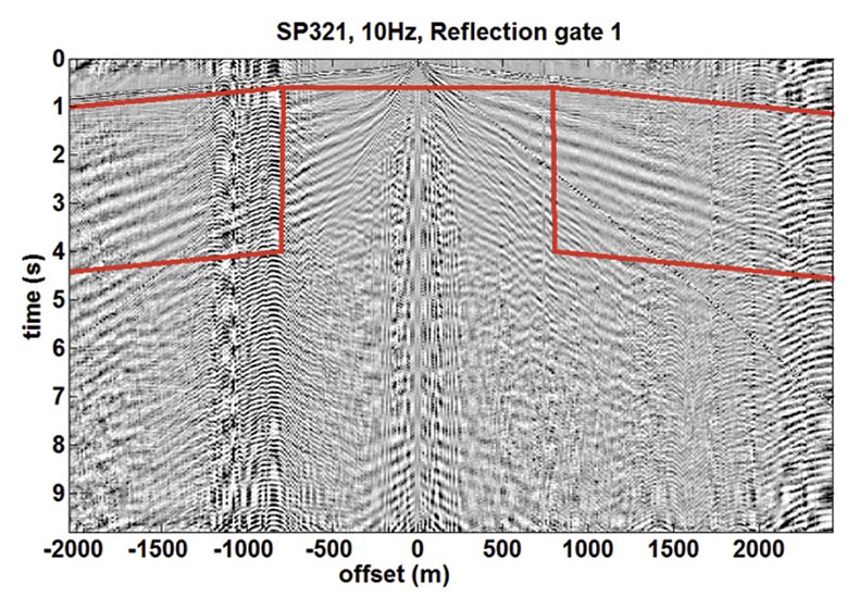 Fig. 19