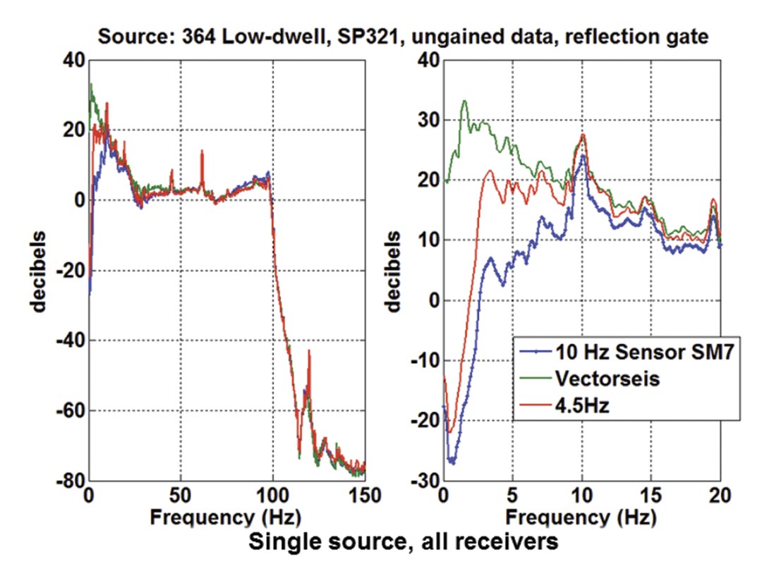 Fig. 20