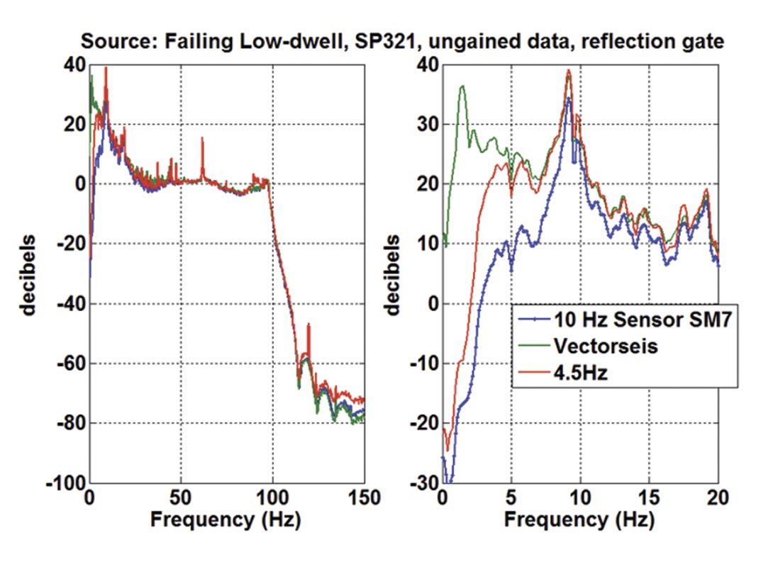 Fig. 25