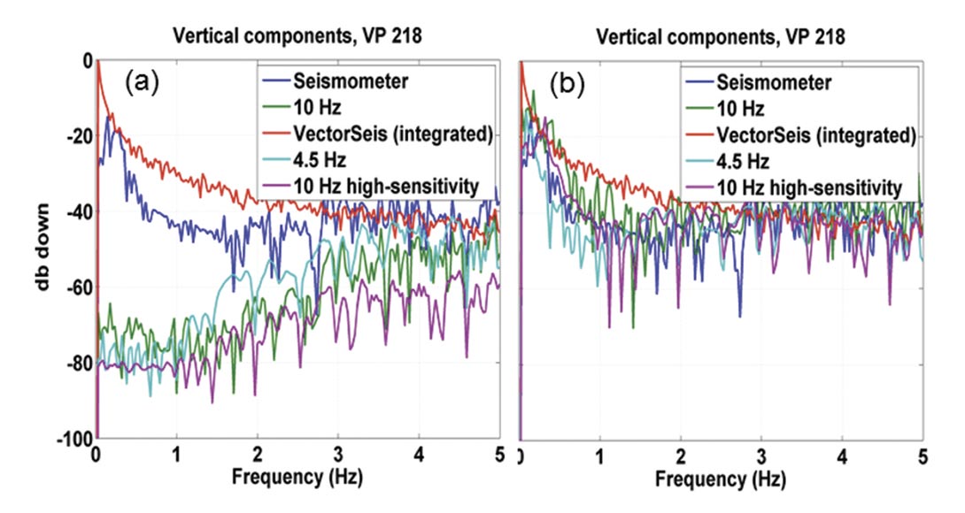 Fig. 26