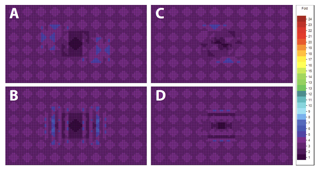 Fig. 02
