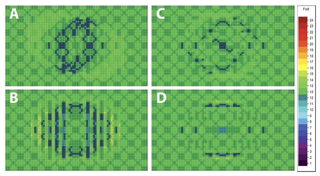 Fig. 03