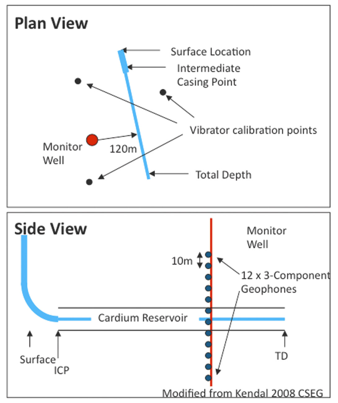 Fig. 05