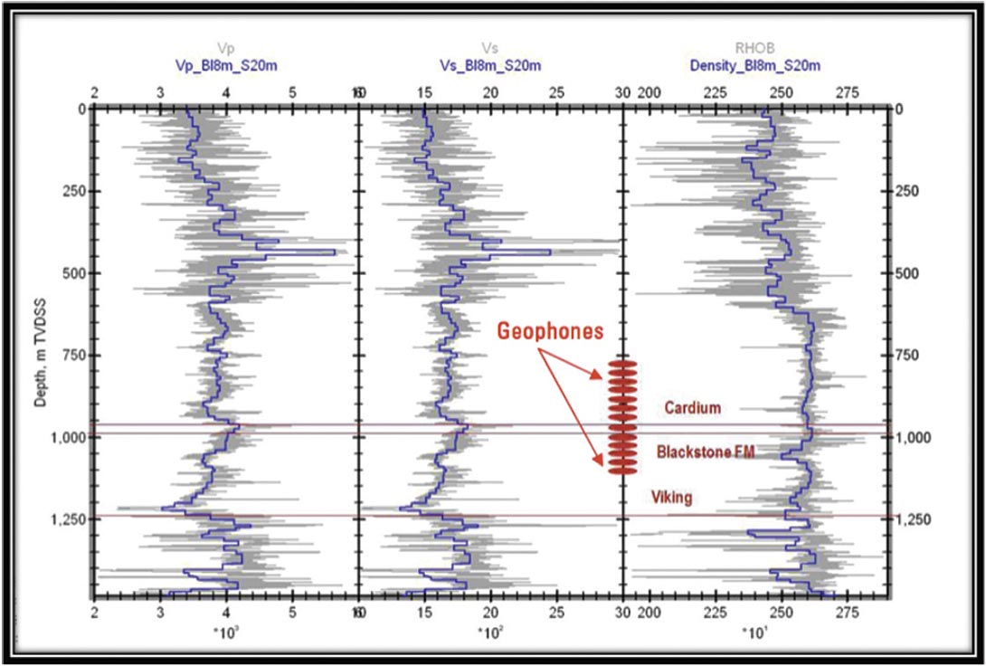 Fig. 07