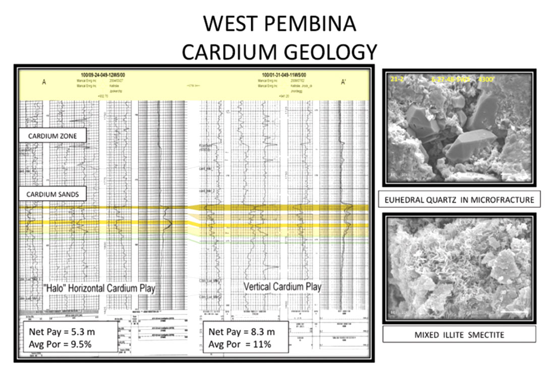 Fig. 09
