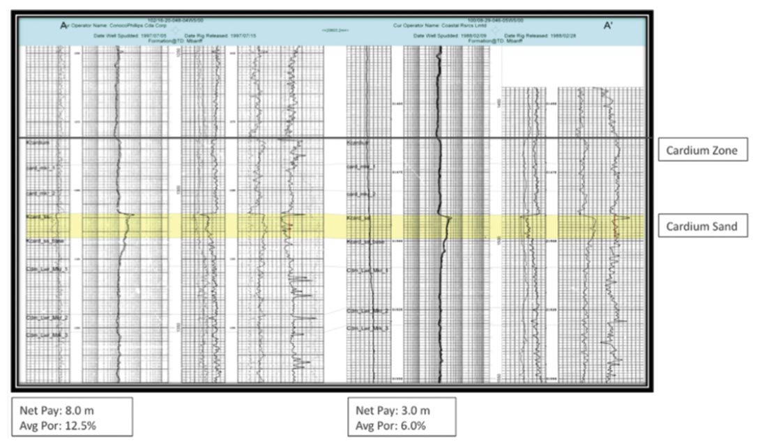 Fig. 14