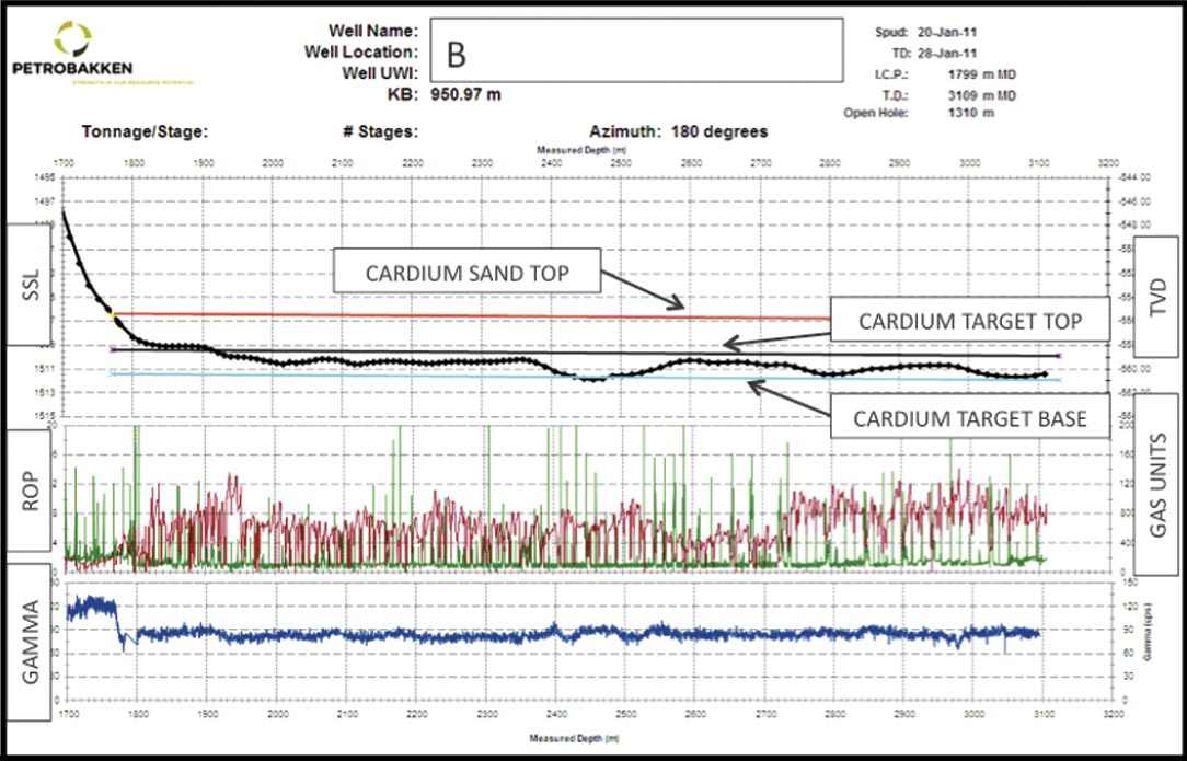 Fig. 15