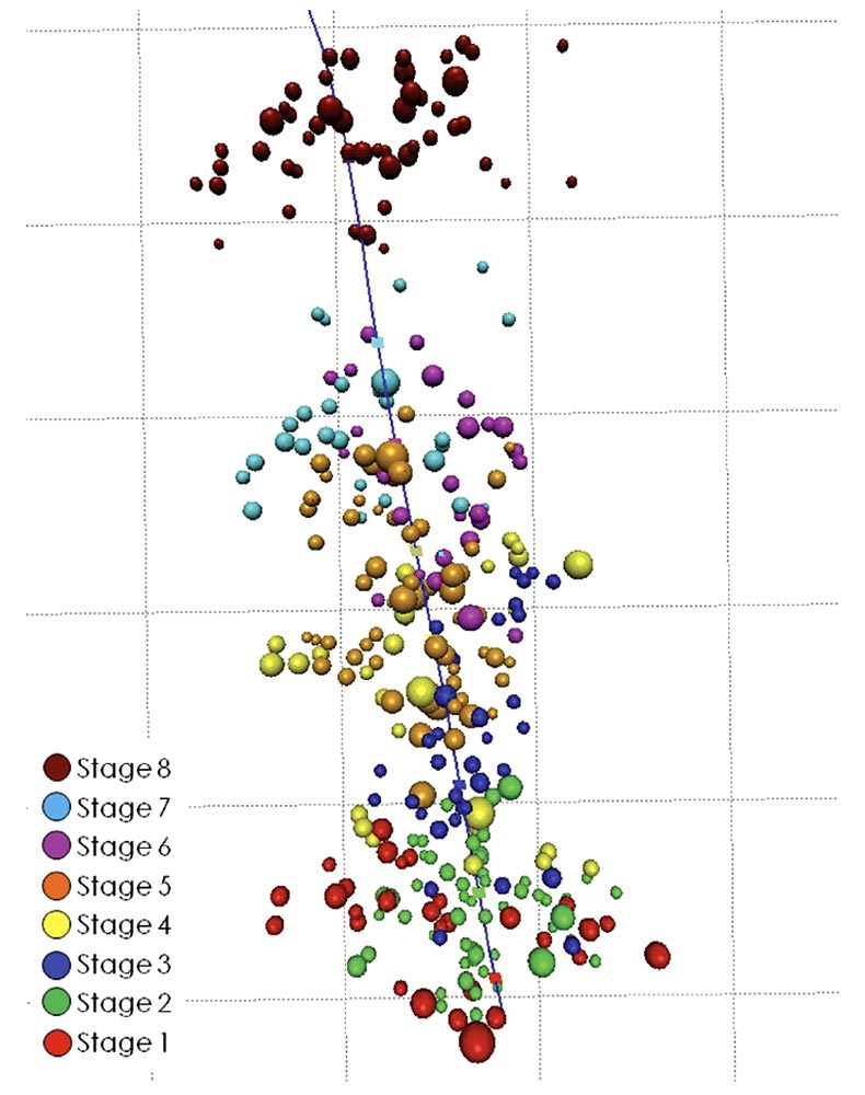 Fig. 06