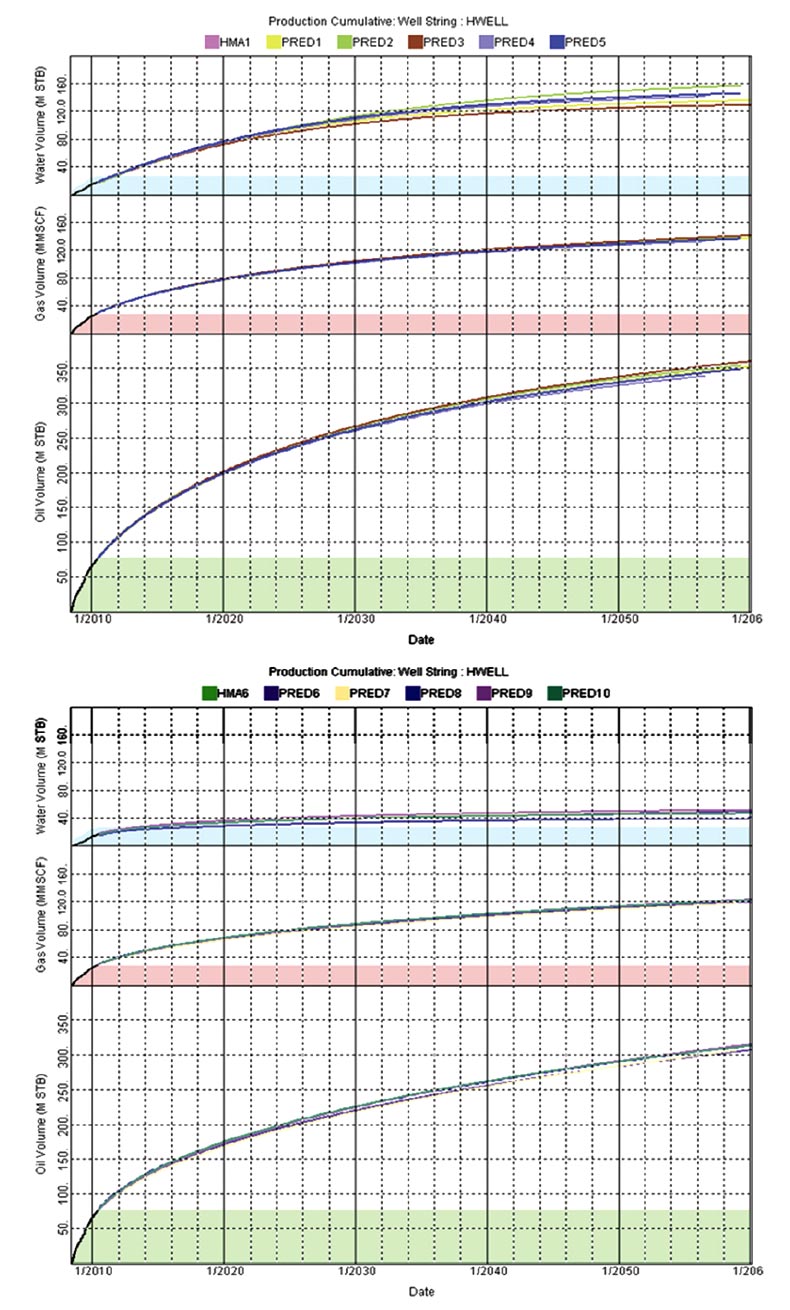 Fig. 10