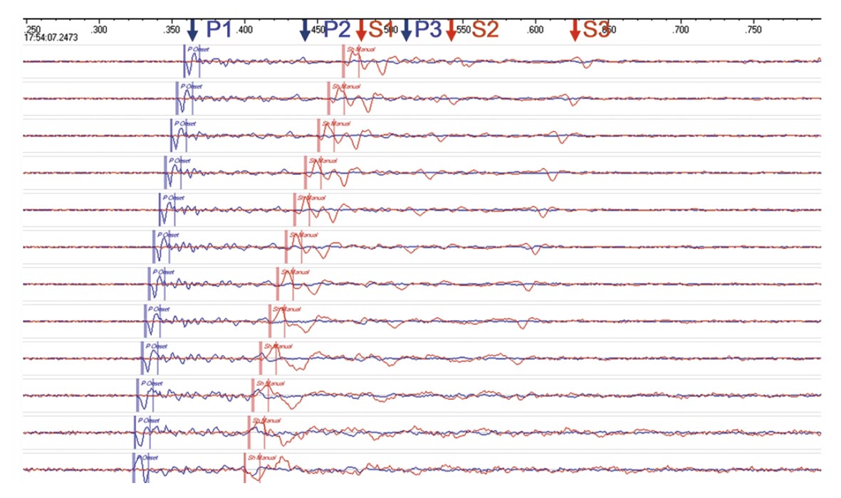 Fig. 03