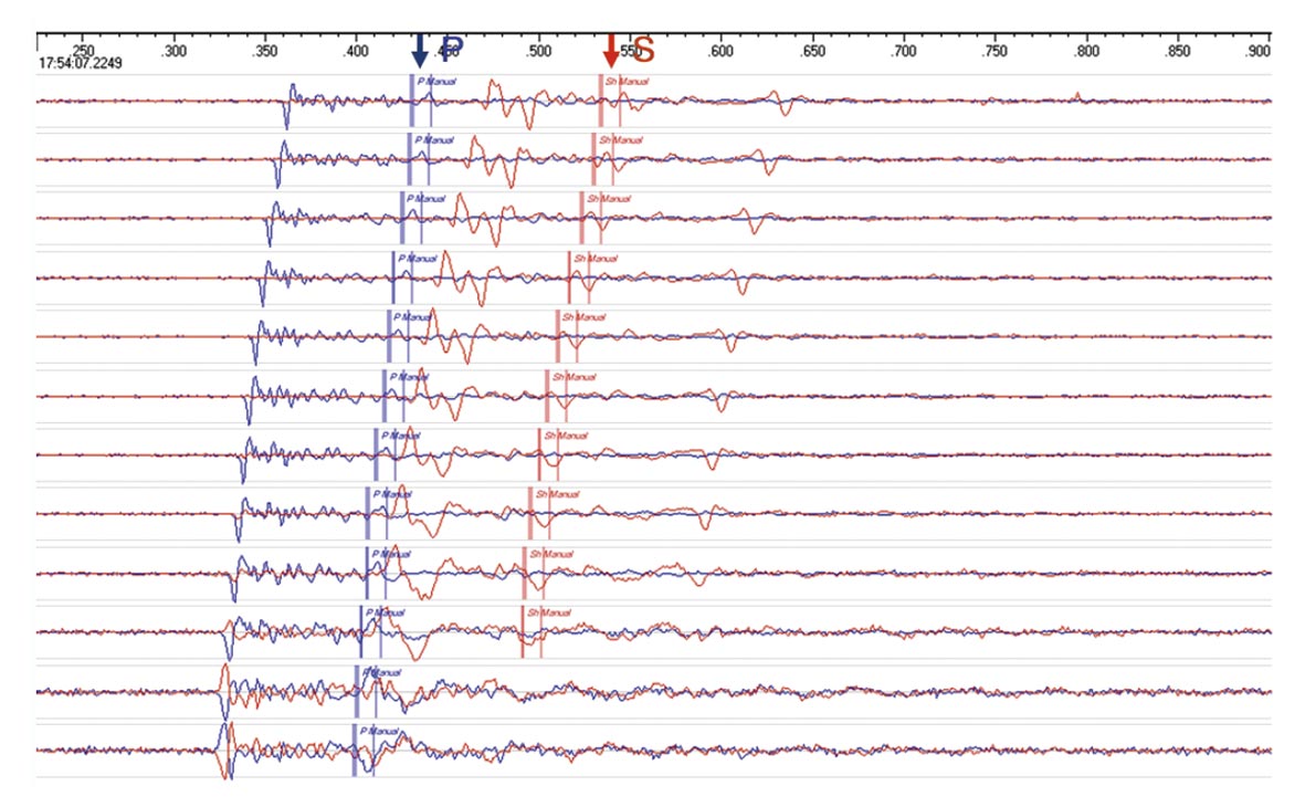 Fig. 05