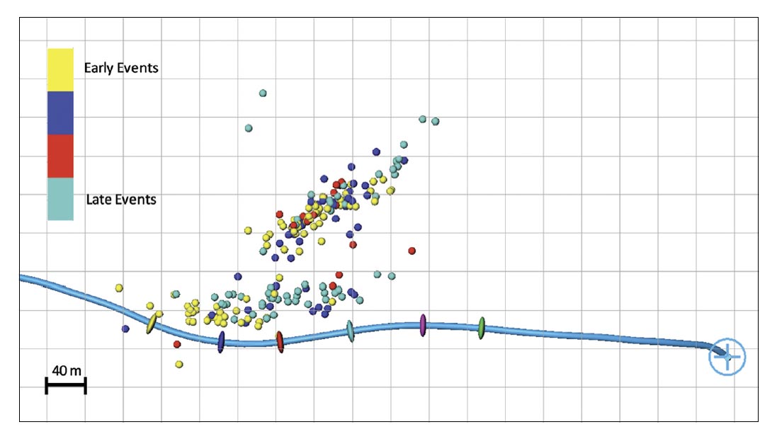 Fig. 12