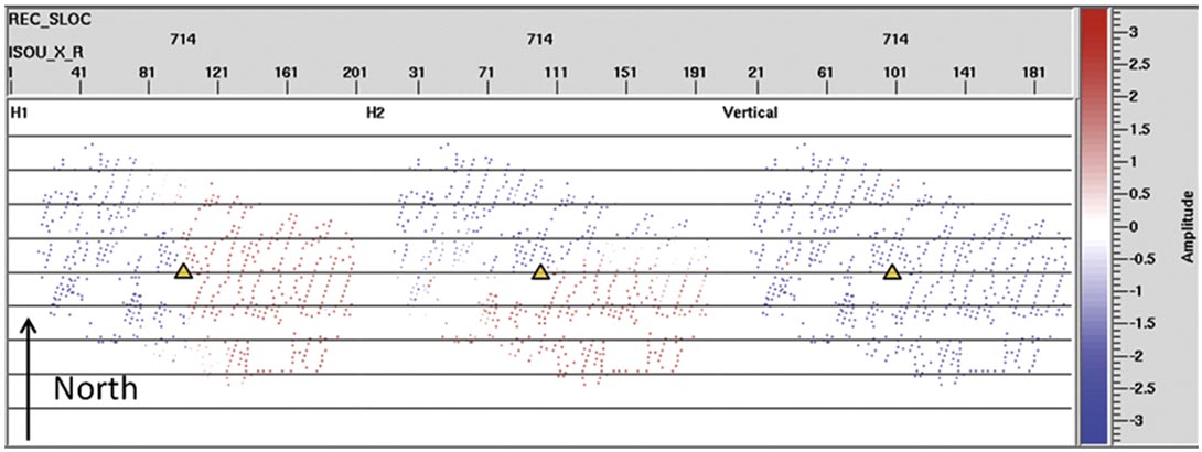 Fig. 03