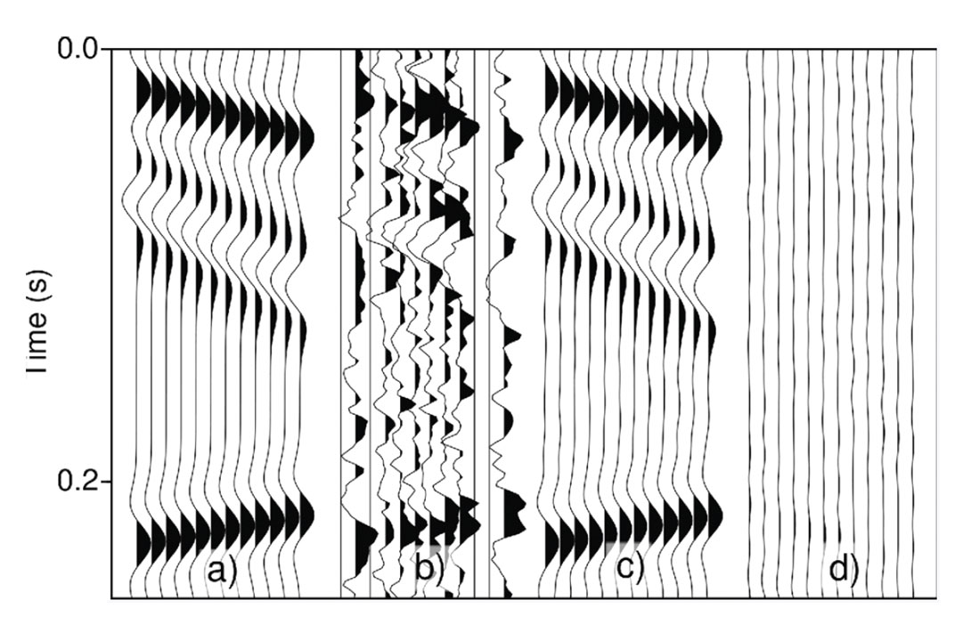 Fig. 03
