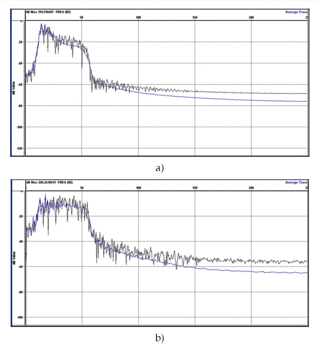 Fig. 04
