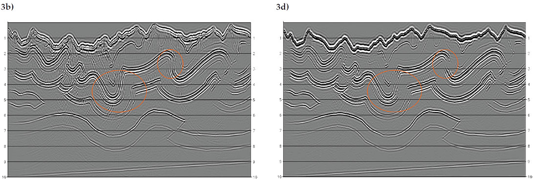 Fig. 03b