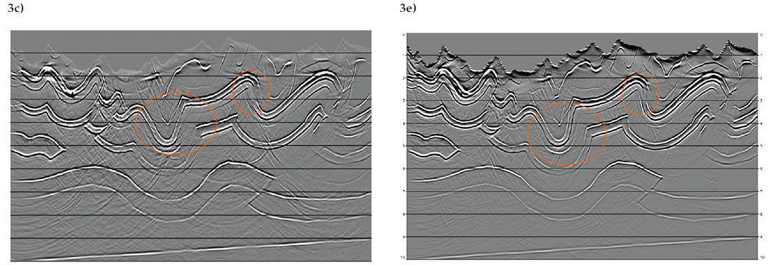 Fig. 03c