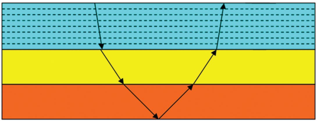 Fig. 01