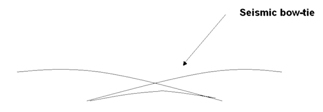 Fig. 11