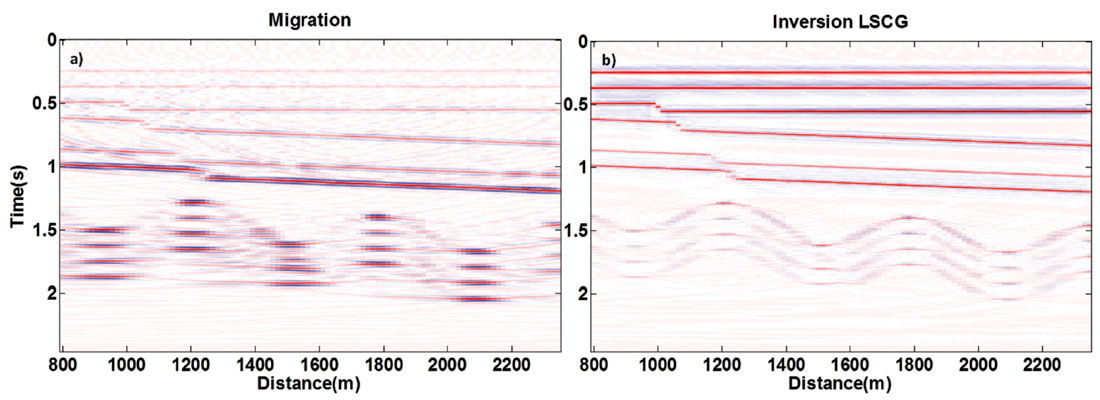 Fig. 02