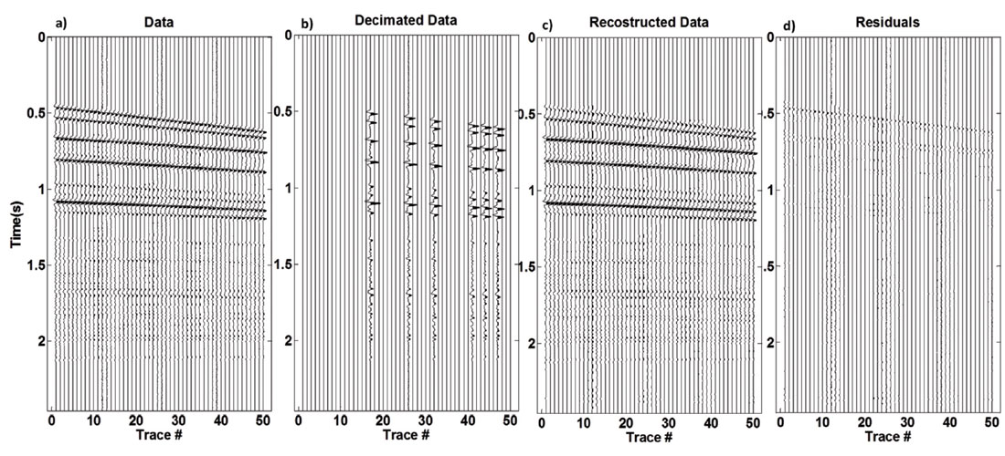 Fig. 03