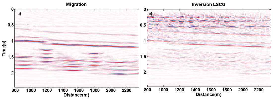 Fig. 05