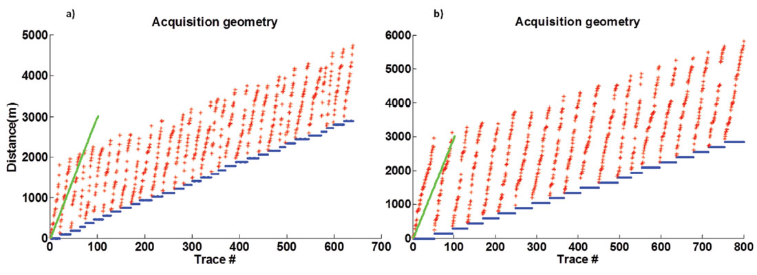 Fig. 08
