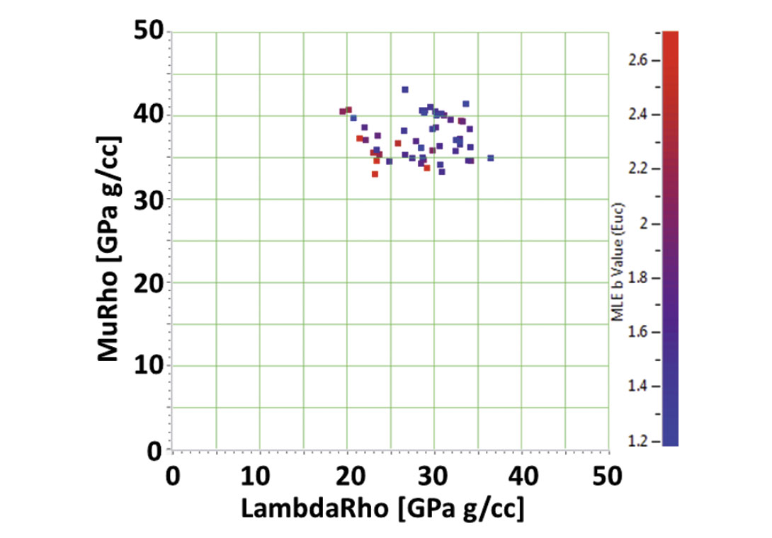 Fig. 06