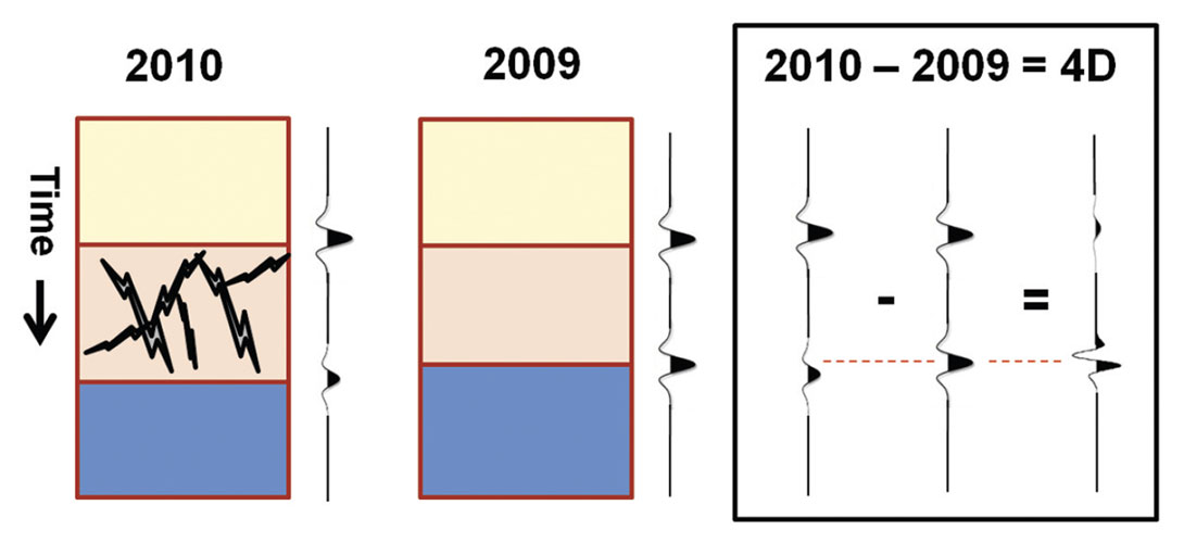 Fig. 07
