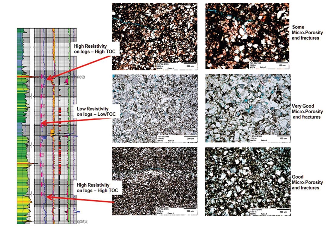 Fig. 03