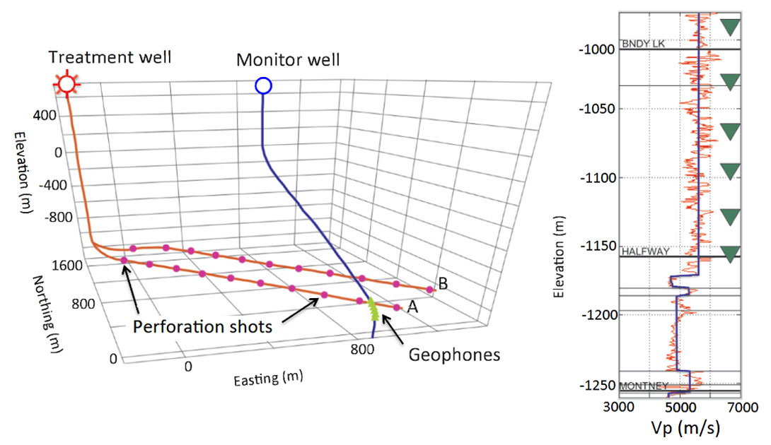Fig. 02